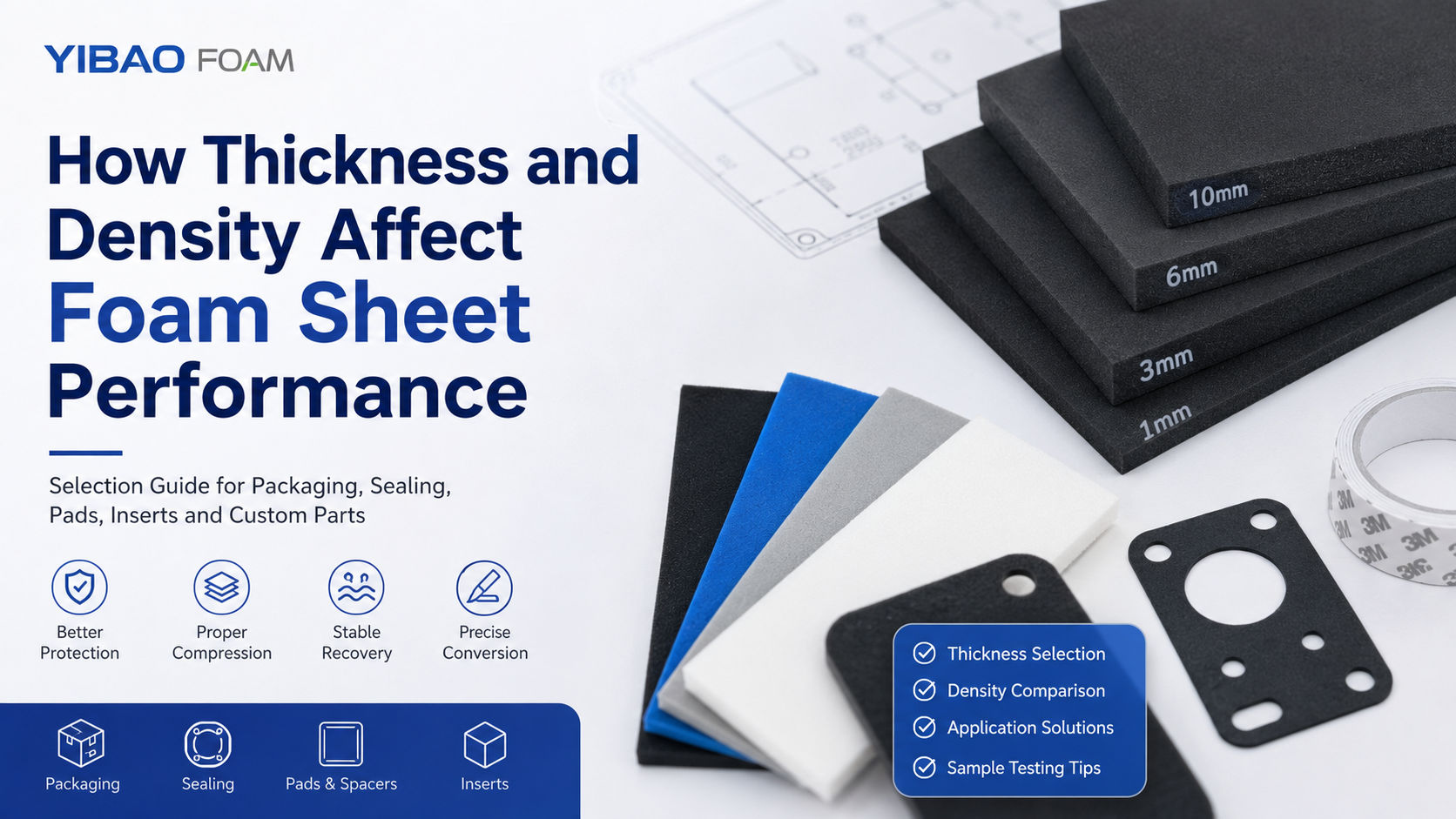 Foam sheet thickness and density performance guide